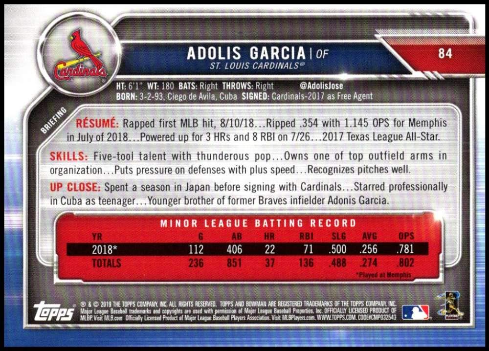 Amazon.com: 2019 Bowman #84 Adolis Garcia St. Louis Cardinals (RC